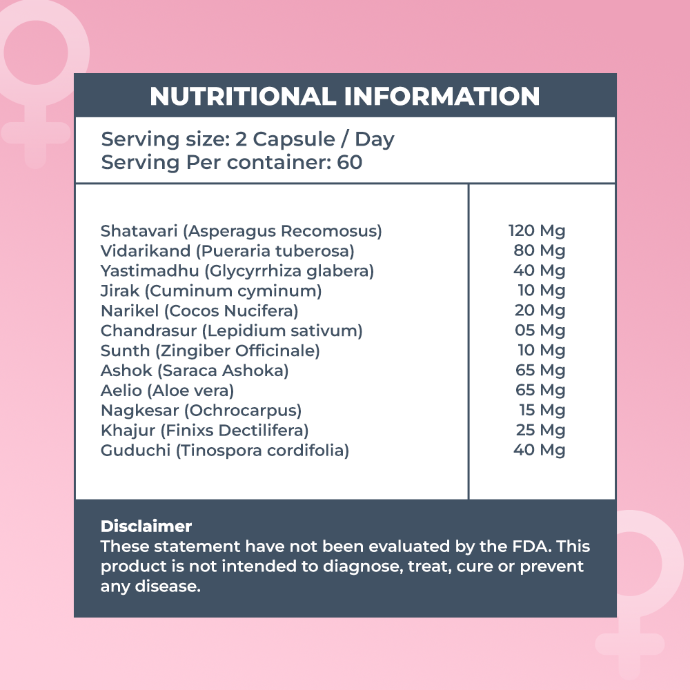 Feminini Capsule nutritional information