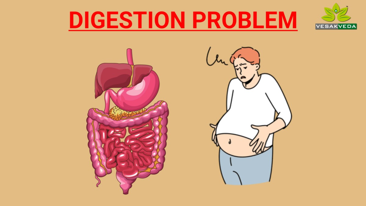 Digestion Problem